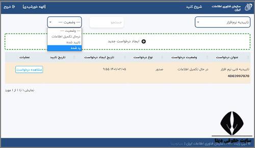 شرایط تاسیس مرکز فعالیت در حوزه خدمات آموزشی افتا